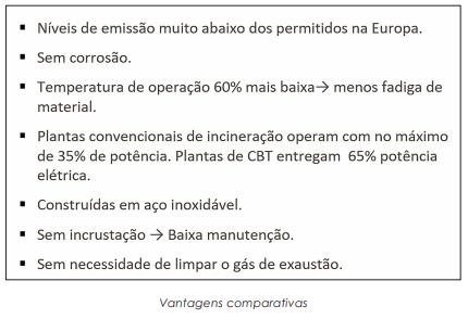 Diante do impacto ambiental, converter lixo plástico em hidrogênio gera US$ 25 bilhões/anuais