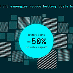 Volkswagen apresenta sua trajetória tecnológica para baterias e carga até 2030