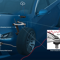 ZF cria um sensor de nível de altura para ser aplicado no braço de controle de suspensão