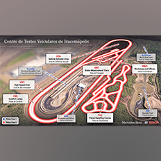 Mercedes-Benz e Bosch ampliam campo de provas para caminhões e ônibus