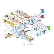 Filtração De Cervejas Entra No Mundo Dos Sistemas Automatizados Das Novas Membranas Filtrantes