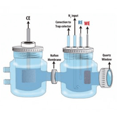 Eletrodo que permite converter nitrogênio em amônia em condições brandas