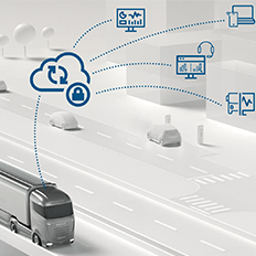 Bosch busca uma mobilidade que seja segura, sustentável e empolgante