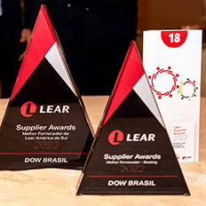 Dow é reconhecida com dois importantes prêmios durante o Lear Supplier Awards 2022