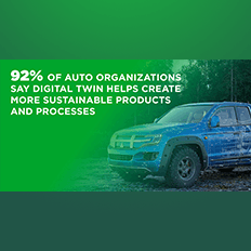 Uso da tecnologia de Gêmeos Digitais ajuda a criar produtos e processos mais sustentáveis  