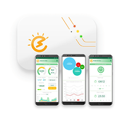 O mercado de energia brasileiro está experimentando uma dinâmica historicamente nunca vista