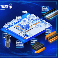 Tigre leva para Fenasan solução inovadora para tratamento descentralizado de esgoto