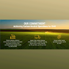 Parker Hannifin exceeds emissions reduction target