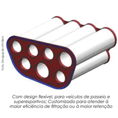 Motores de veículos e partículas suspensas exigem filtros de ar sempre up-to-date