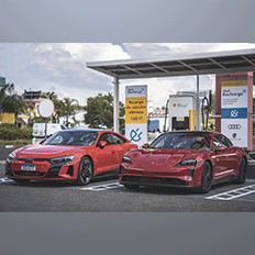 E-Wolf acaba de firmar uma parceria estratégica com a Raízen Power