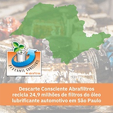 Programa Descarte Consciente Abrafiltros já reciclou 24.905.138 filtros no Estado de São Paulo até março de 2024 