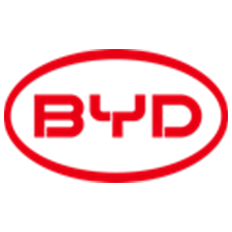 BYD Brasil apresenta seu Relatório de Sustentabilidade 2023