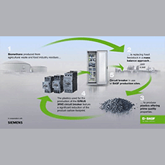 Siemens Smart Infrastructure e a BASF anunciaram o primeiro produto de segurança elétrica 