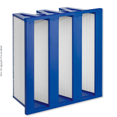 Personalização precisa dos filtros plissados garante melhor versão de performance