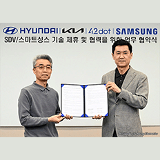 Samsung Electronics  anuncia a assinatura de um acordo de parceria tecnológica estratégica entre Hyundai Motor e Kia
