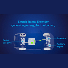 ZF avança no desenvolvimento de sistemas extensores de alcance elétrico e prevê início da produção para 2026