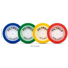 Filtros de seringa: Seu uso e principais características