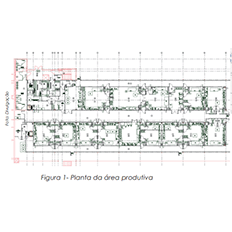 Estudo de caso: Laboratório de manipulação celular