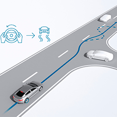 Sistema eletrônico de estabilidade da Bosch completa 25 anos