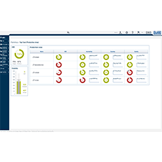 Dürr acrescenta aplicativo de inteligência de negócios para tecnologias de controle à família digital DXQ