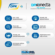 Análise preditiva como ferramenta para ajudar o setor automotivo na tomada de decisões 
