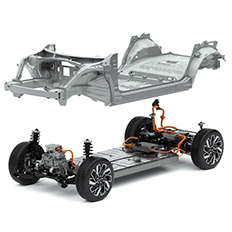 Hyundai Motor apresenta sua primeira plataforma modular elétrica global