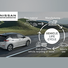 Nissan anuncia meta de se tornar neutra em emissão de carbono até 2050