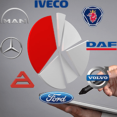 Segmento de veículos pesados de carga foi menos afetados pela pandemia